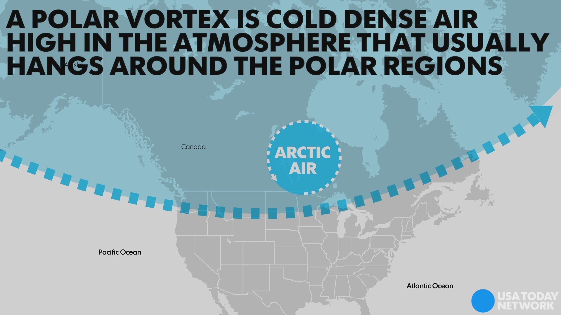 Take a look at what a polar vortex is and why it causes such bitter cold temperatures.