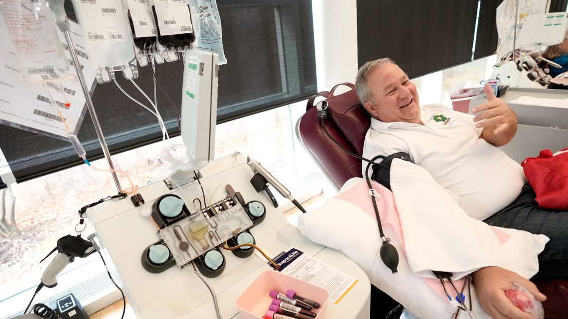 No more mad cow worries: Banned blood donors can give again - Vimarsana News