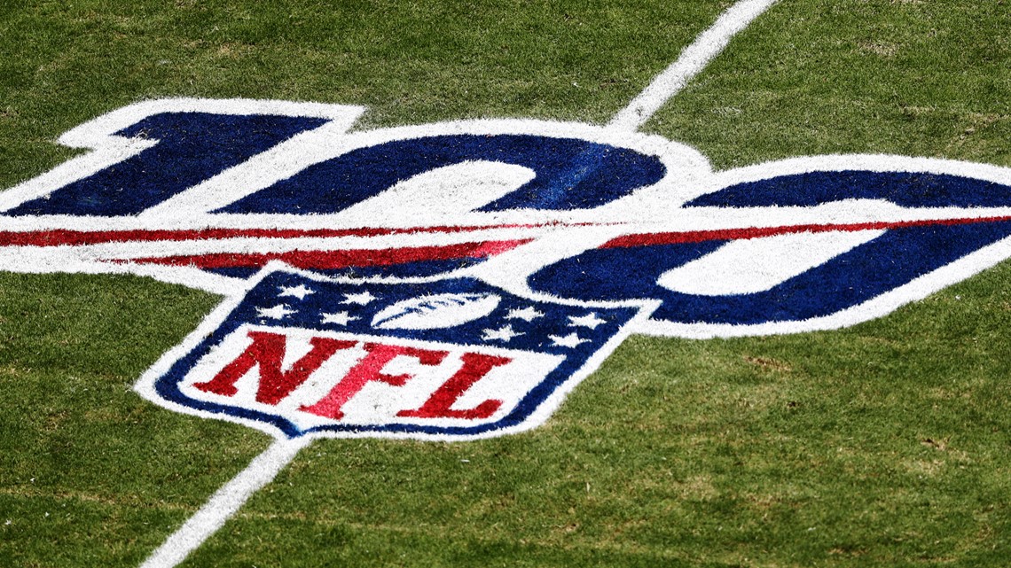 What time is the Super Bowl in 2020 Halftime info how to watch 12newsnow