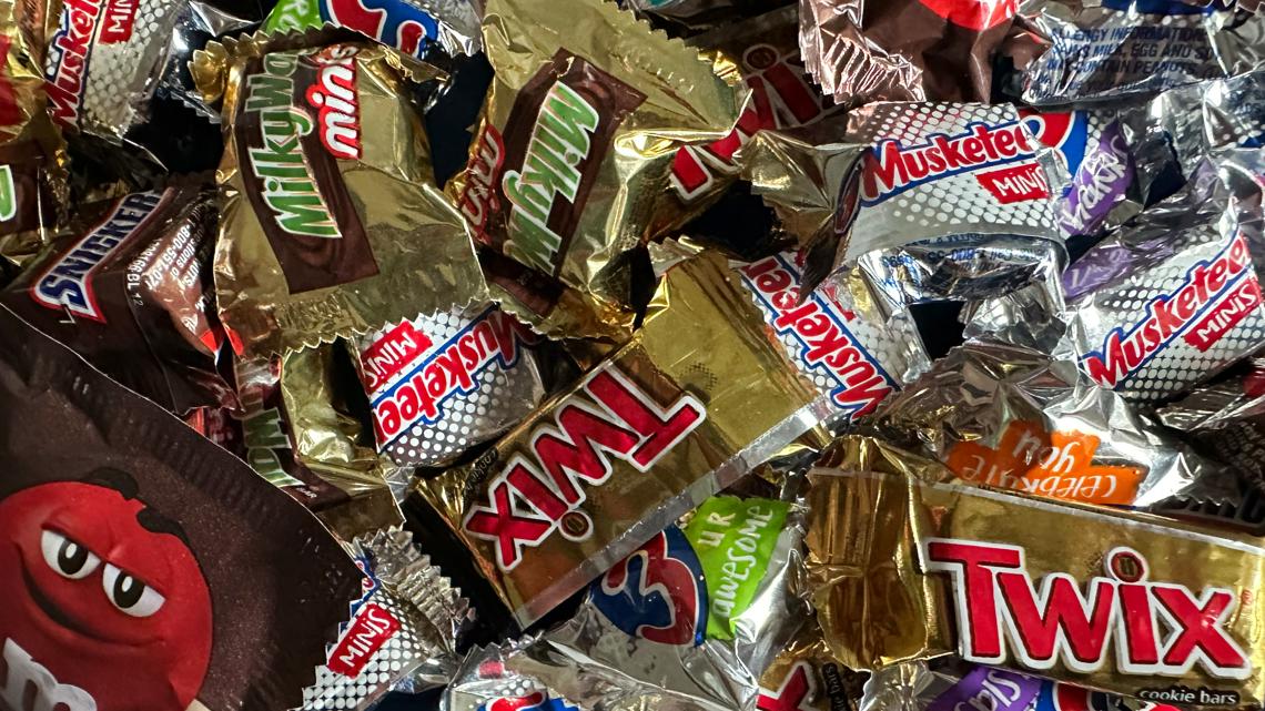 Why is Halloween candy so expensive? - Vimarsana News