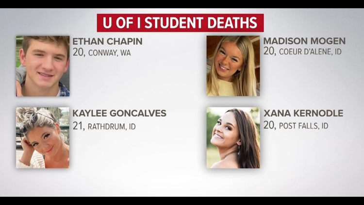 In the News Now: Investigation into Idaho murders