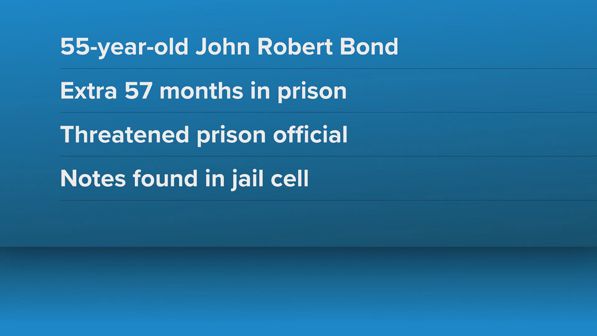 Federal inmate sentenced to nearly 5 years for threatening to bomb ...