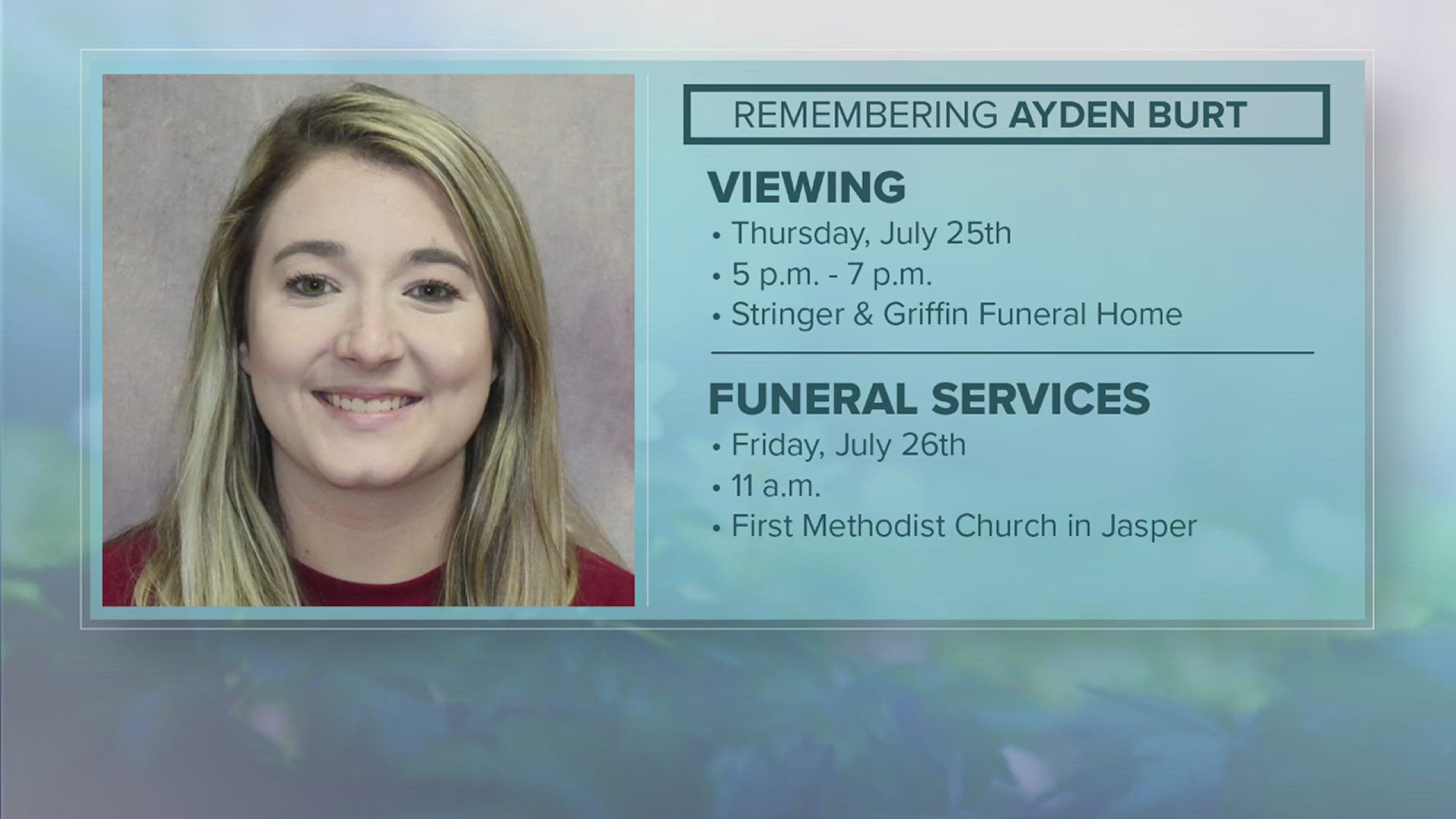 The viewing for 28-year-old Ayden Burt began at 5 p.m. on Thursday, July 25.