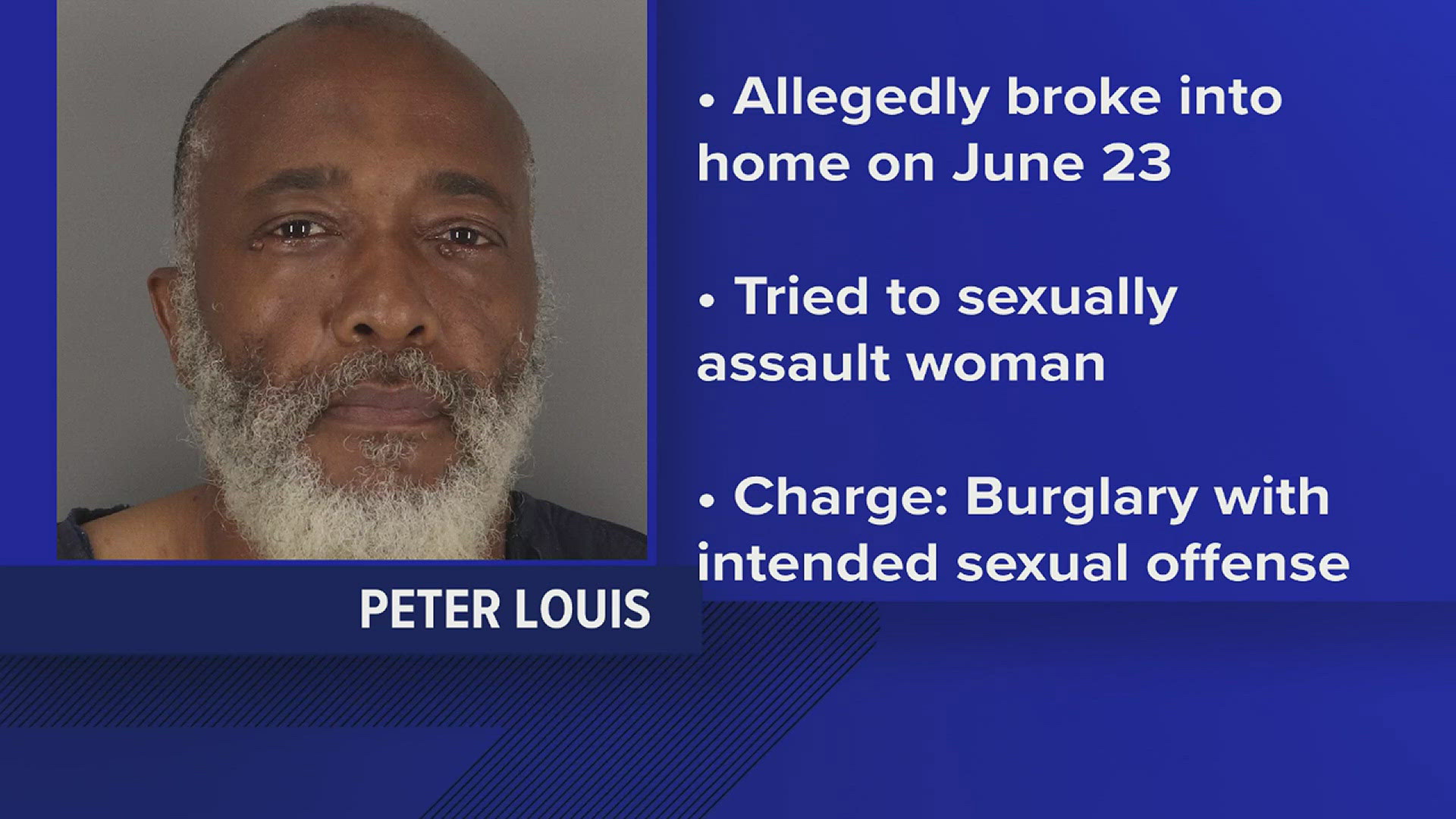 Beaumont man charged with burglary with 'intended sexual offense