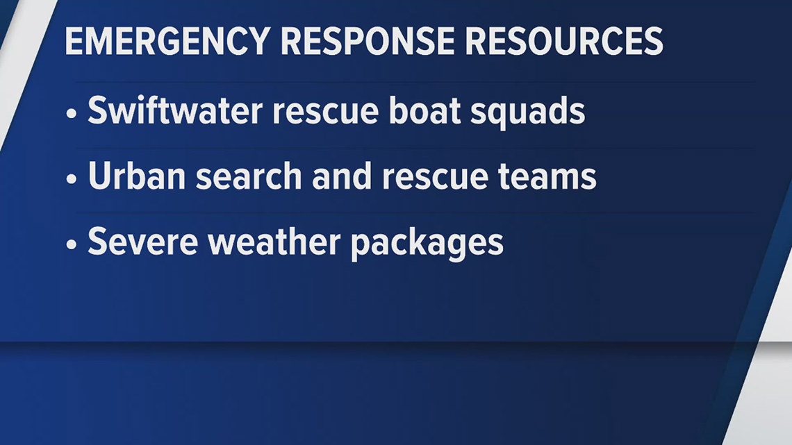 Gov Abbott Activates State Emergency Response Resources Ahead Of
