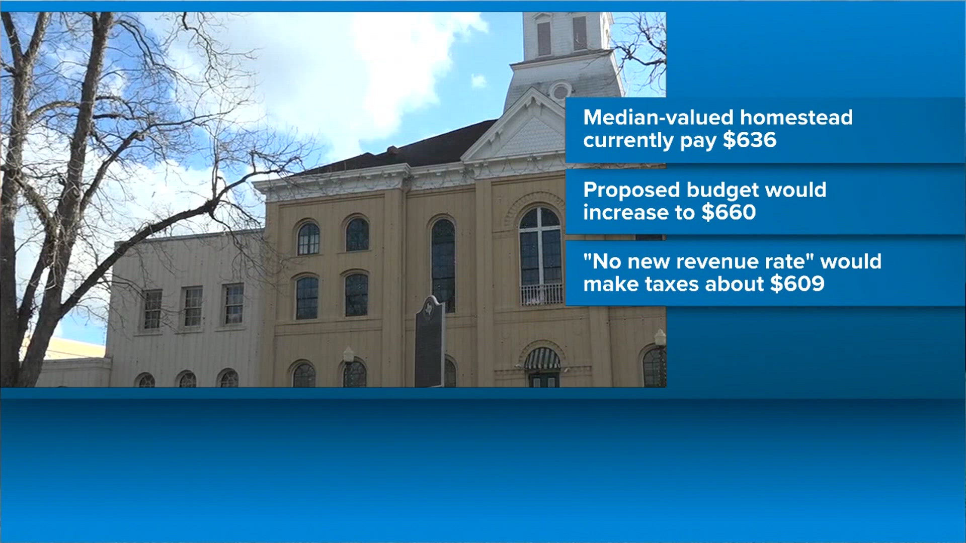 Jasper City Council approves ICE agreement under Task Force Model ...