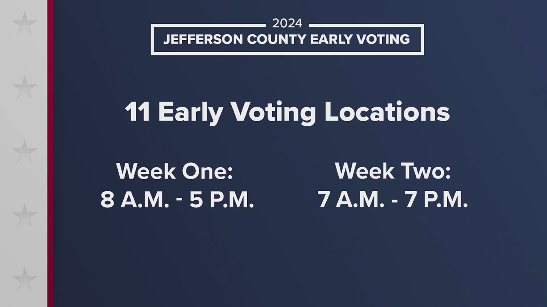 Early voting begins Monday morning