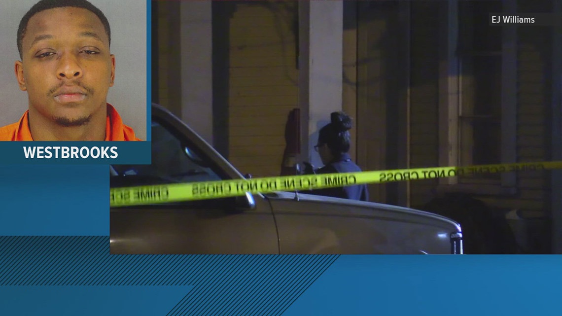 Trial begins for Beaumont man accused of murder in connection to deadly ...