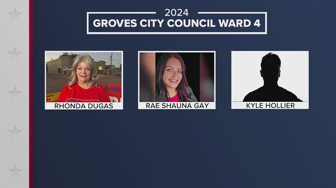 Groves Tx Groves City Council candidates make their case | 12newsnow.com