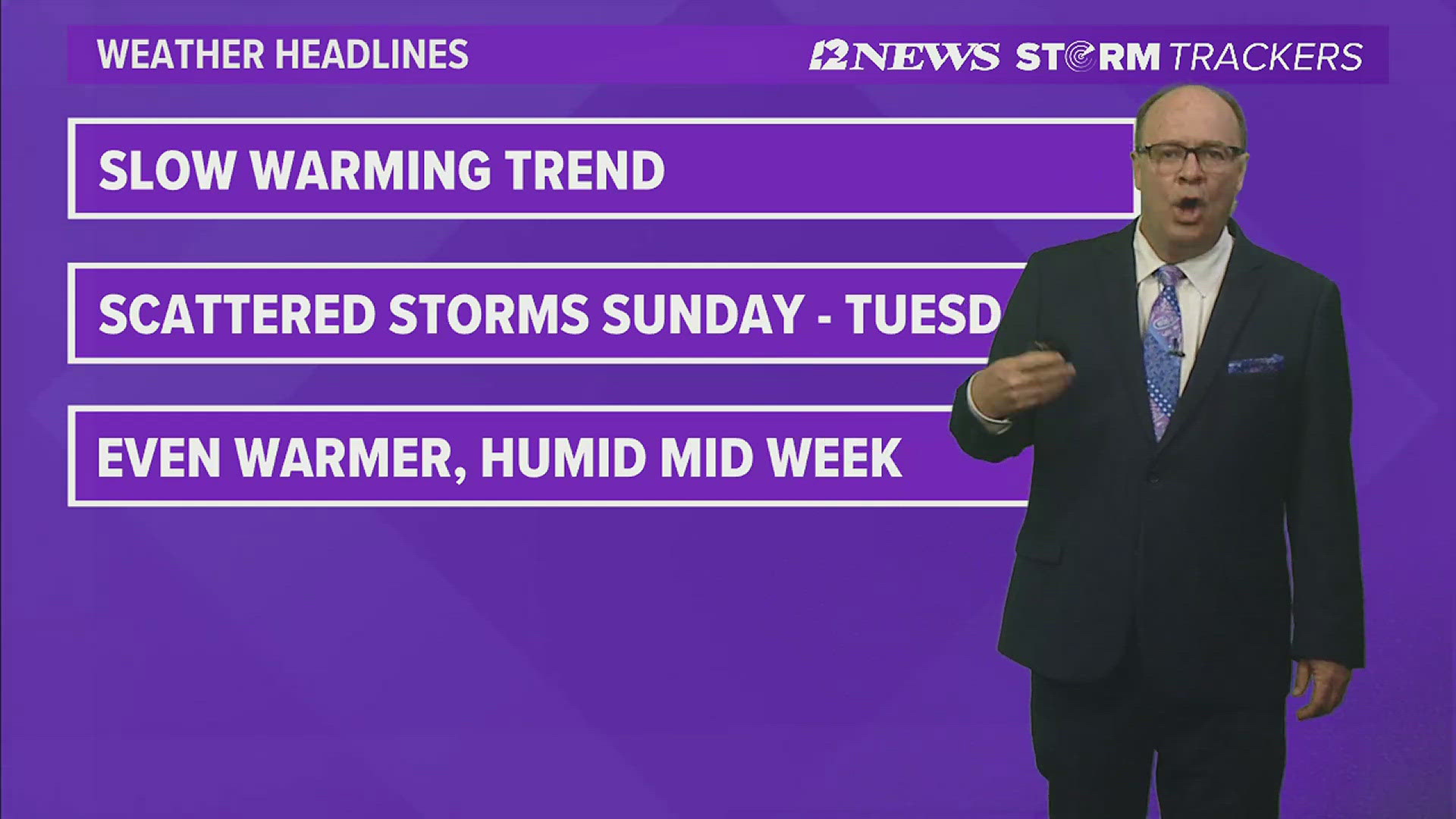 More warm humid weather on the way