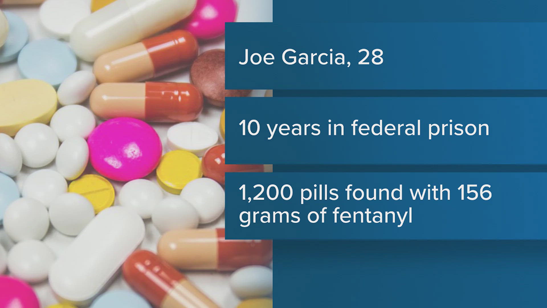 Jefferson County man sentenced to 10 years for having fentanyl ...