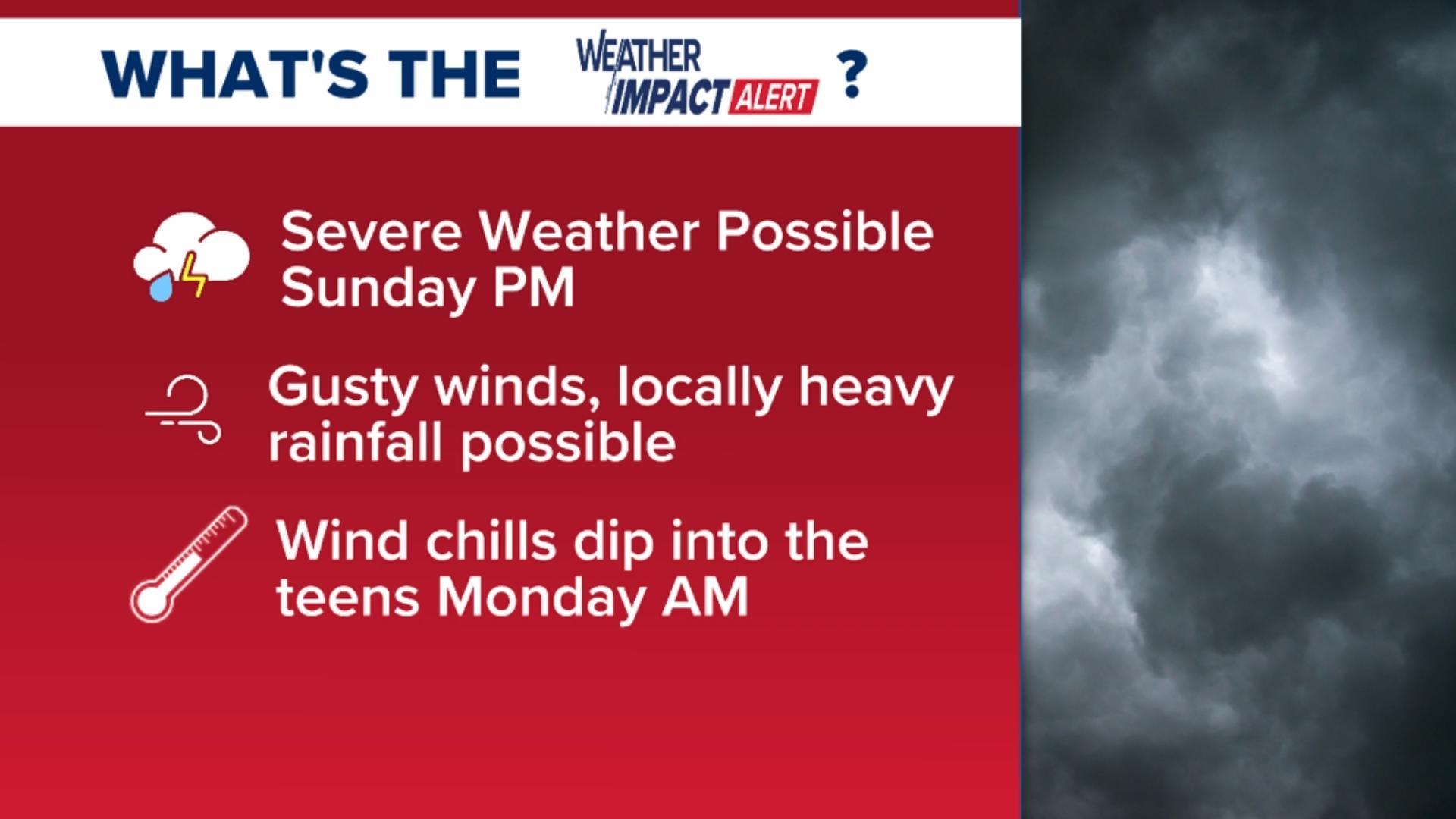 Weather Impact Alert: Potential Sever Weather Sunday Afternoon 