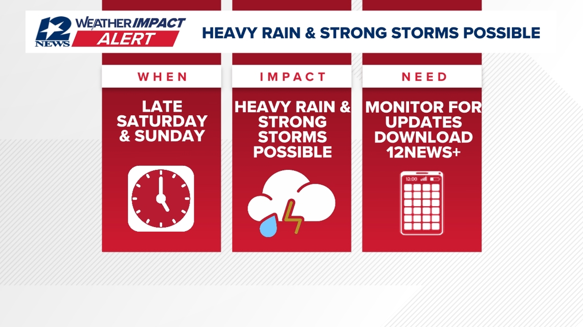 Weather Impact Alert issued for Saturday, Sunday night due to potential heavy rainfall