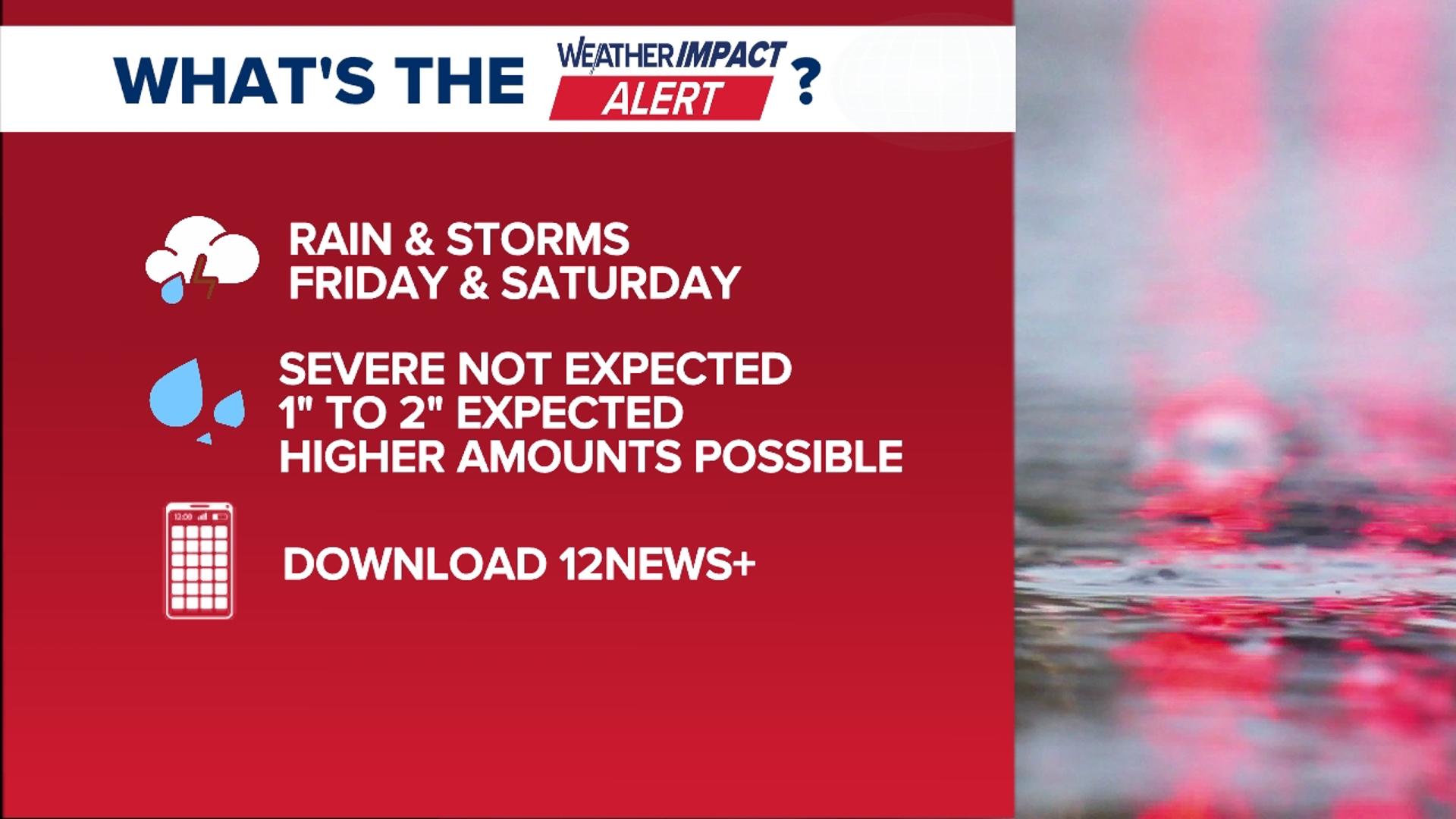 Weather Impact Alert for Friday and Saturday across Southeast Texas ...