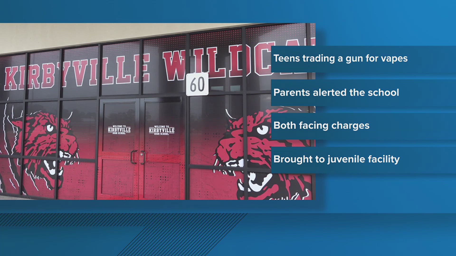 Two Kirbyville High School students arrested after gun found on campus ...