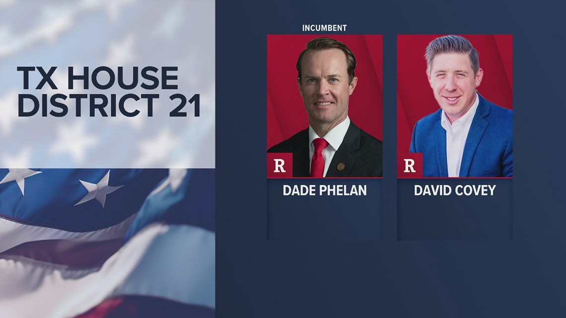 Phelan, Covey vying for votes during early voting - Vimarsana News
