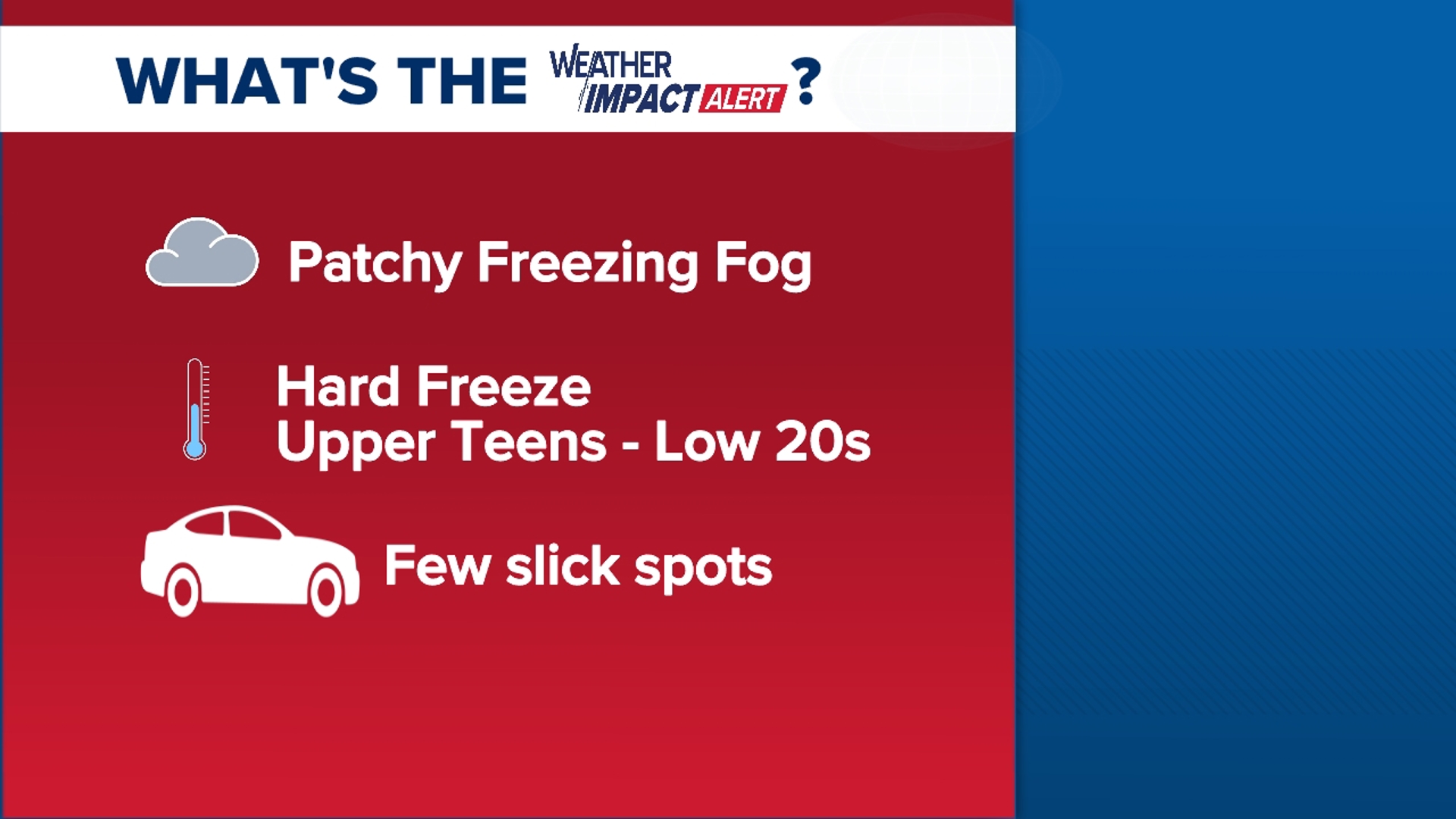 Temps dropping Monday night into Tuesday bringing possible wintry mix ...