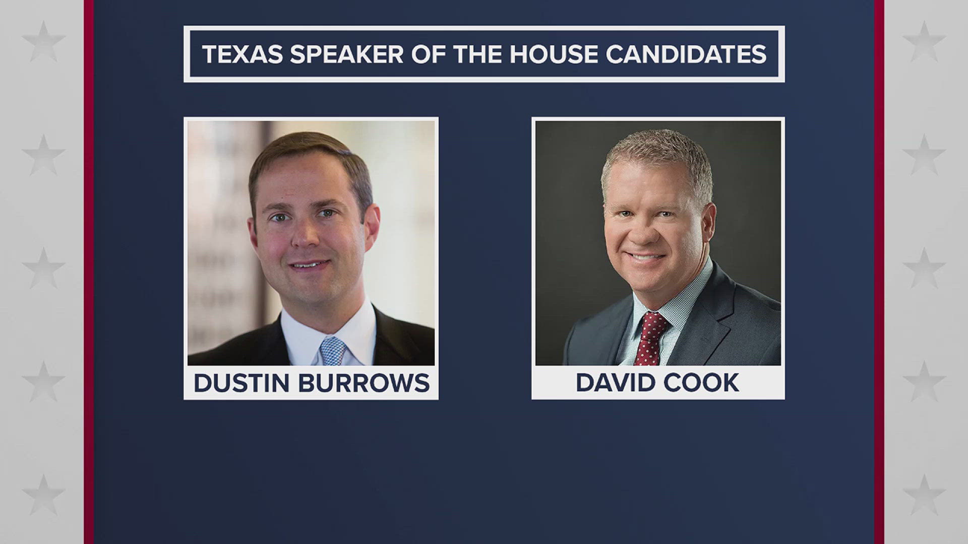 With Phelan not running, representative Dustin Burrows, of Lubbock and representative David Cook of Mansfield are set to fight for the support of their peers.