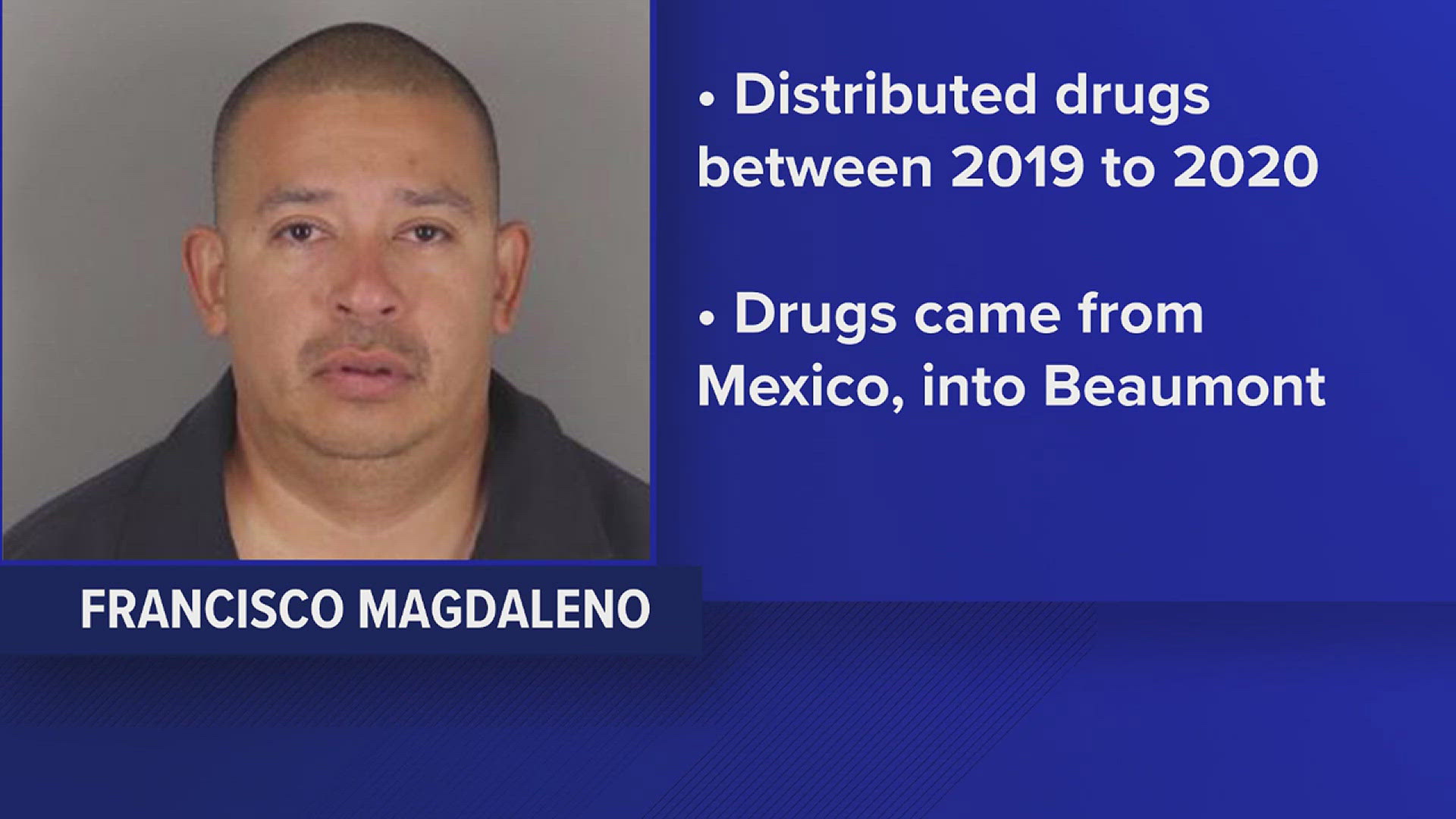 Beaumont man sentenced to 22 years in prison for drug trafficking ...