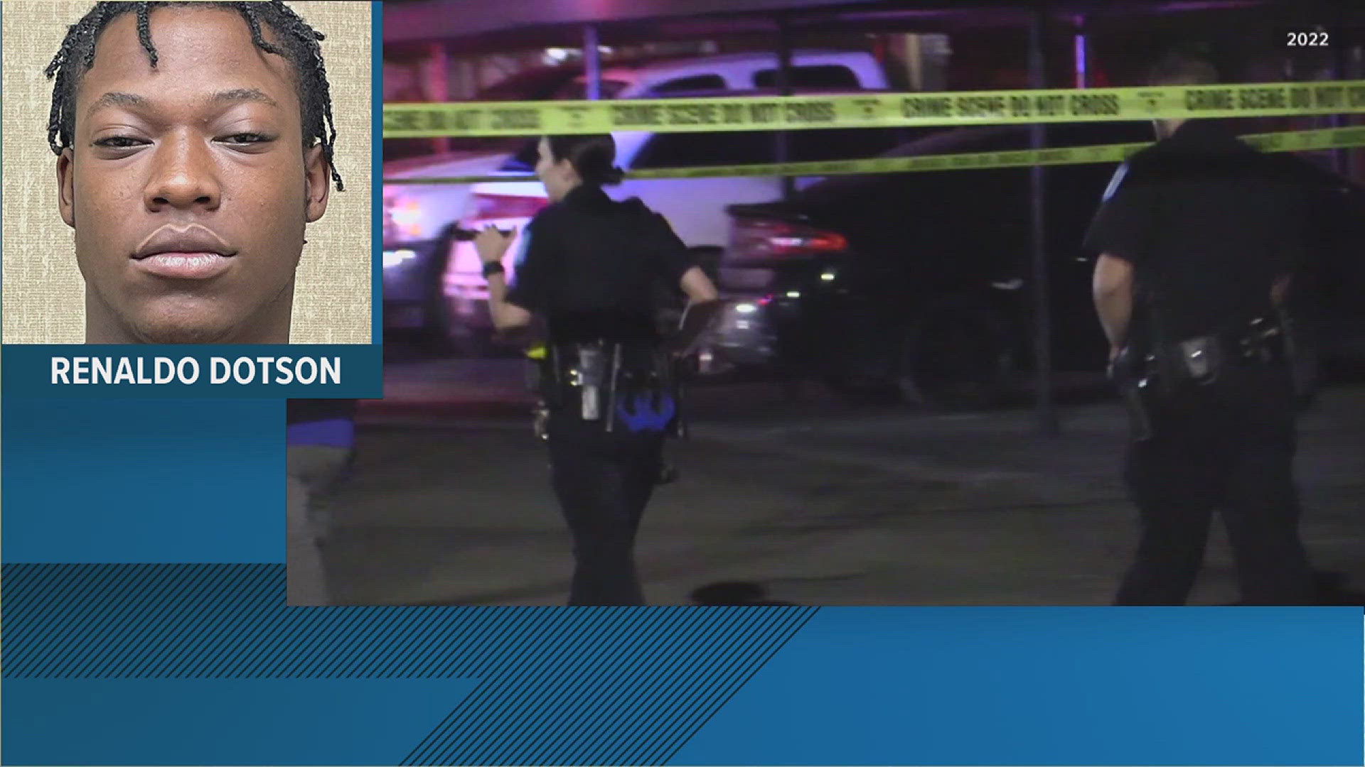Witness testimony begins in trial of man accused of 2022 Beaumont ...