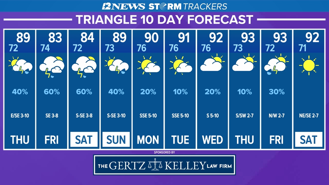 'Screen door Jesus' drew hundreds to Port Neches in 1969