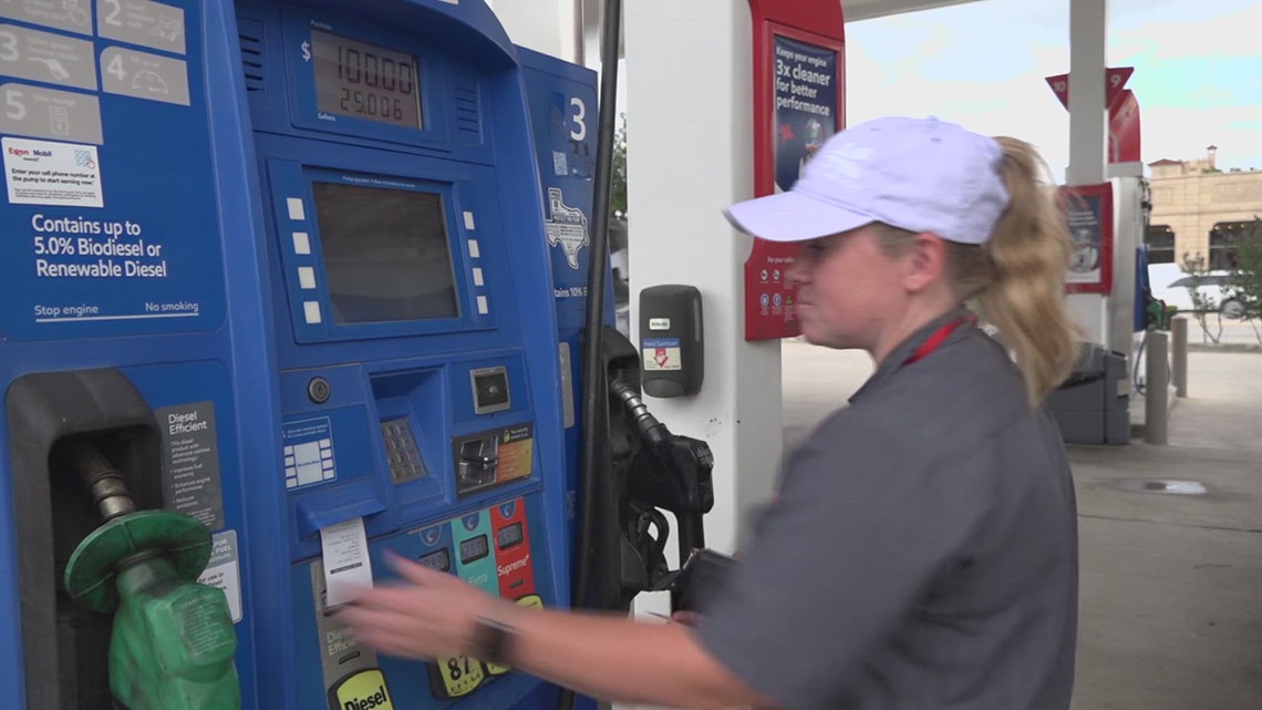Southeast Texas gas prices remain high despite slight statewide relief