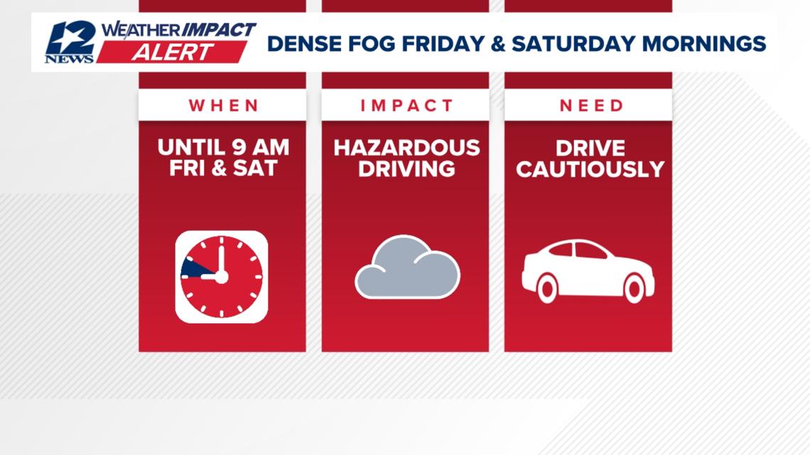 Fog triggers Weather Impact Alert for Thursday night through Saturday morning