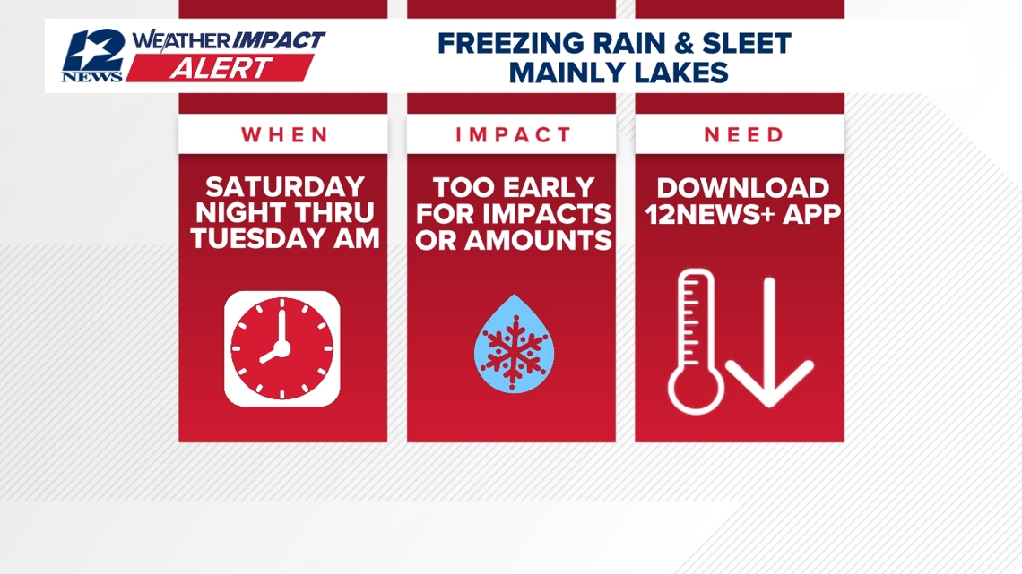 LIST | Southeast Texas events postponed due to expected artic blast