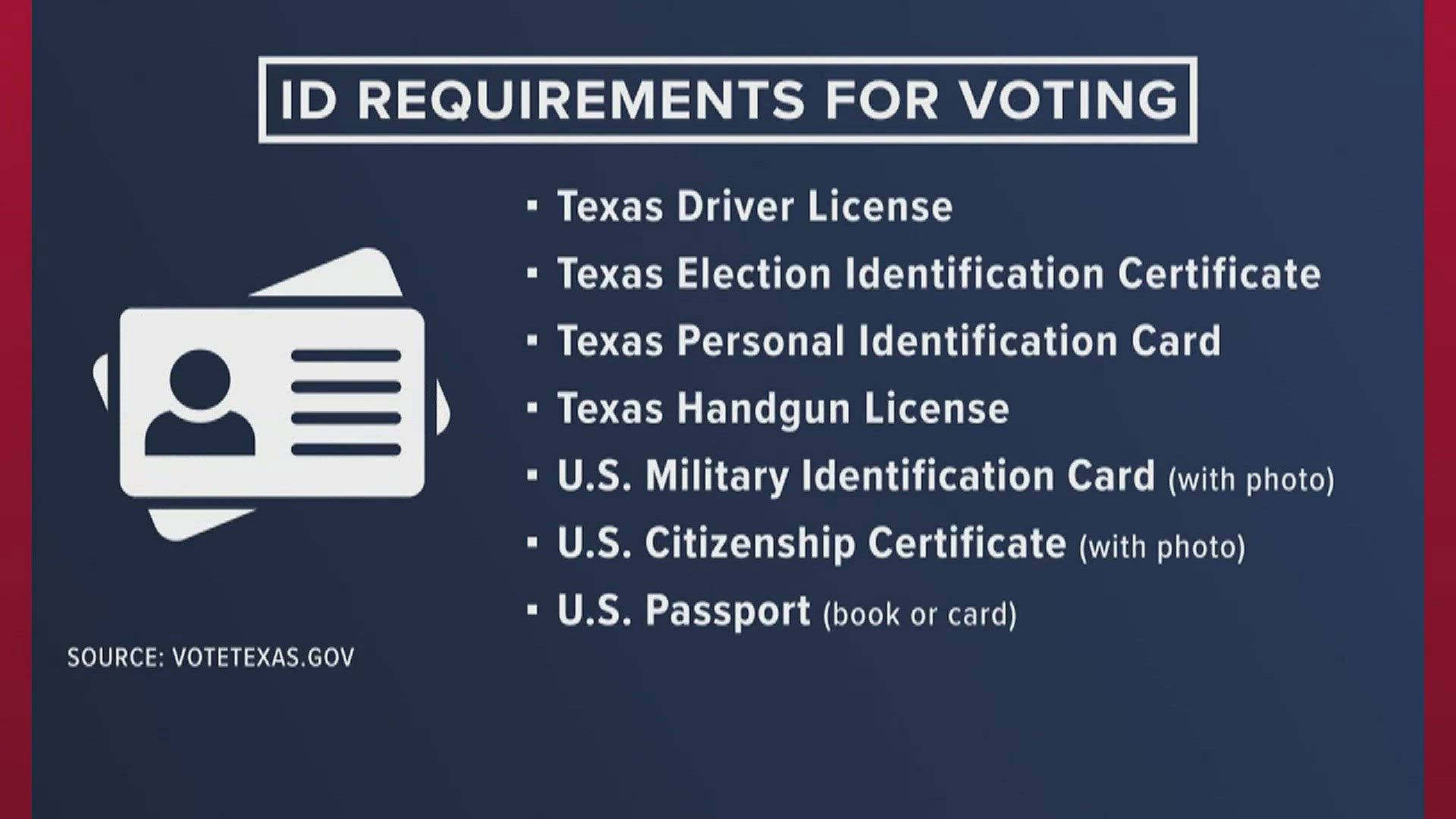 Texas House District 21 Republican primary runoff election