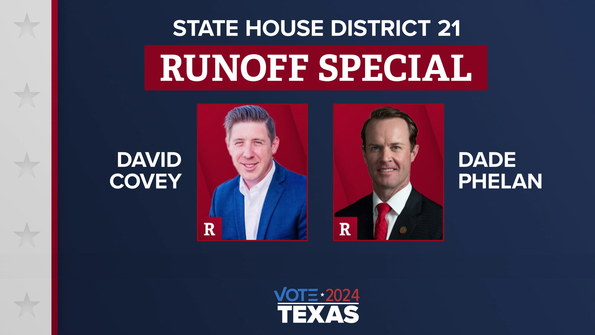 Incumbent Dade Phelan is fighting to keep his seat against David Covey for the Texas House Representative District 21.