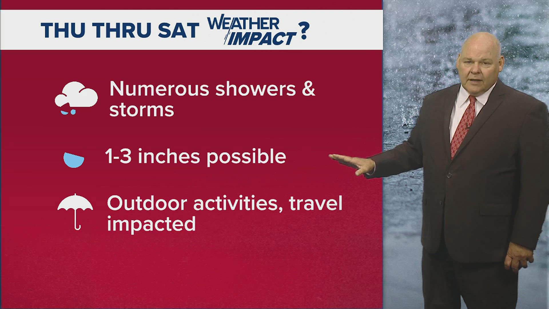 Triangle Today:  WEATHER IMPACT ALERT | Mostly cloudy, warm and humid with a 60% coverage of mainly morning to afternoon showers and thunderstorms.