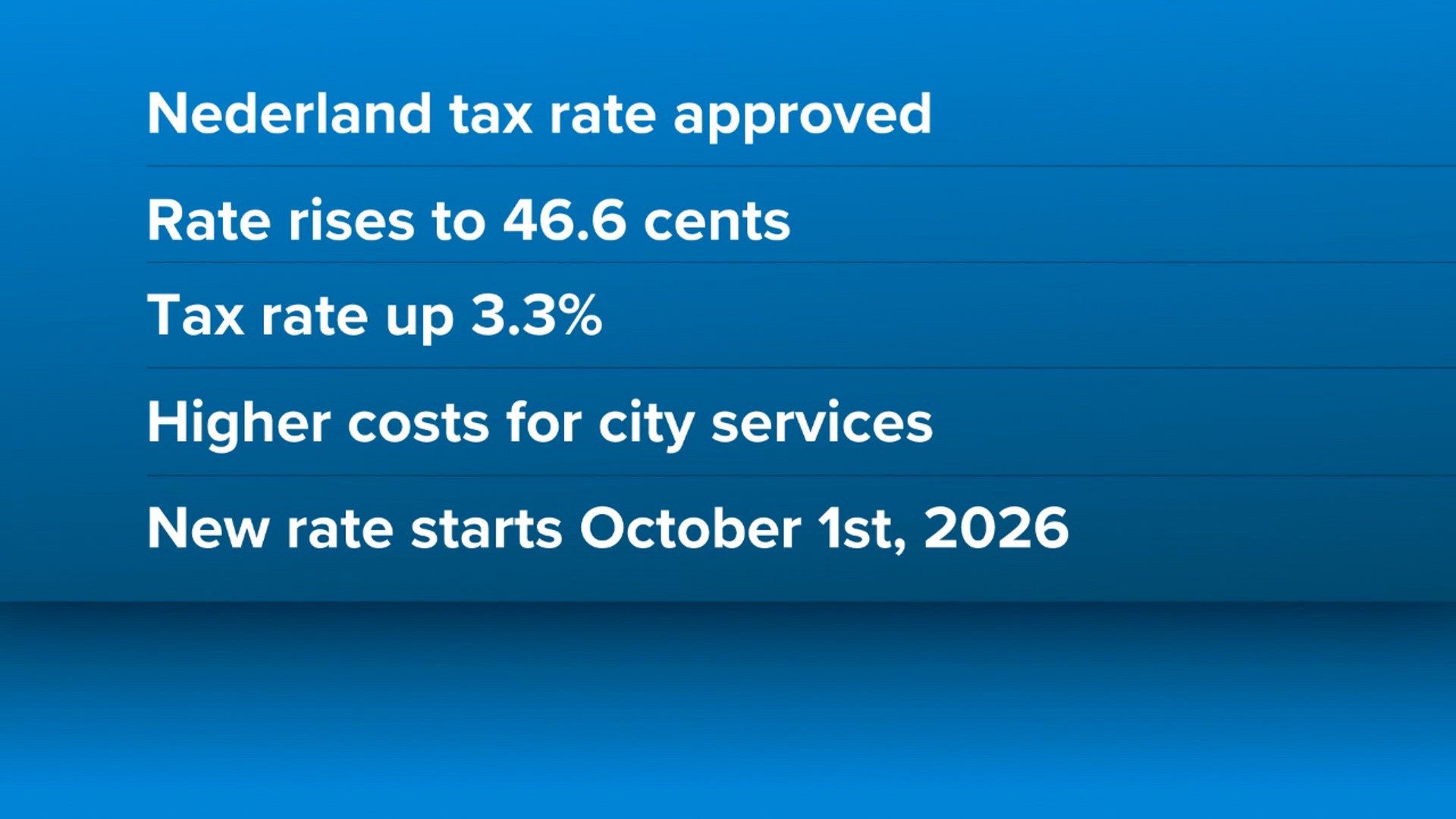 Nederland council approves property tax rate increase