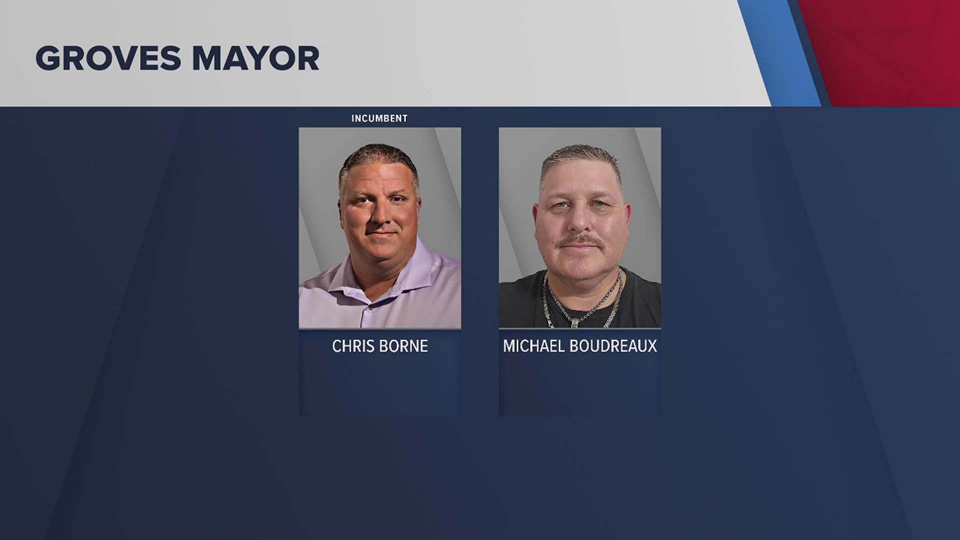 Two City Council seats, the Mayor, and City Marshal are all up for grabs