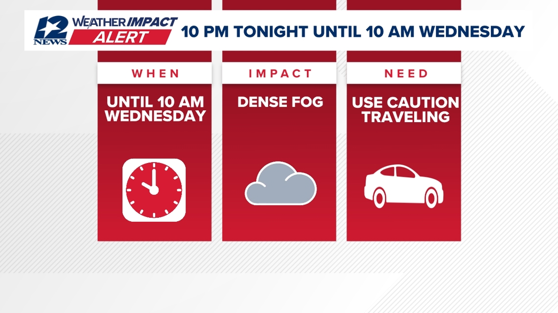 Dense fog advisory triggers Weather Impact Alert Tuesday night through mid-morning Wednesday