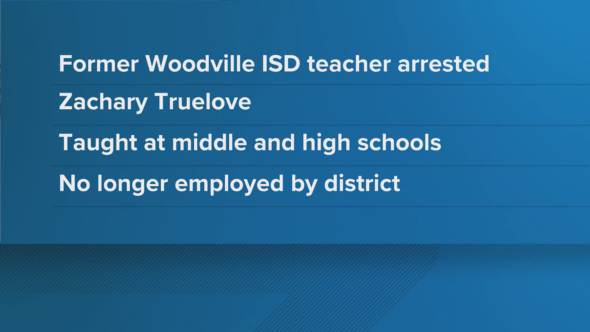 After Woodville ISD was informed of the arrest, he was removed from all school-related activities and is no longer employed at the district.