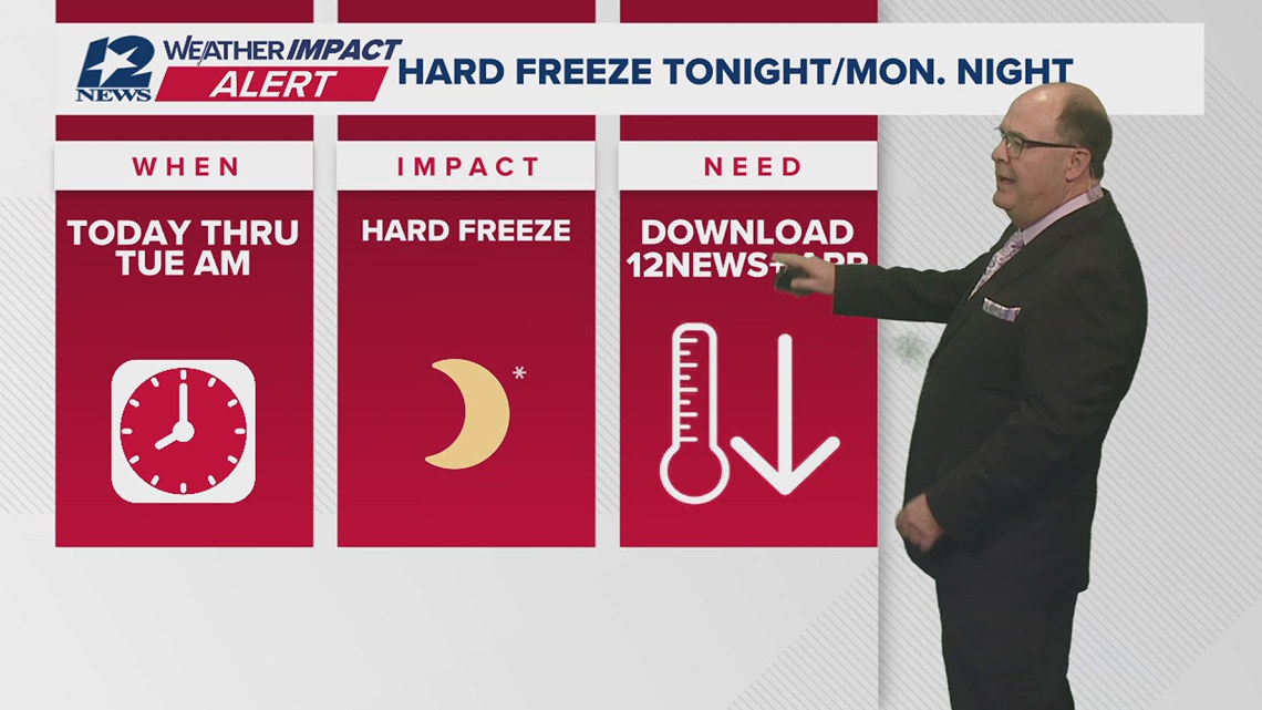 Winter storm brings power outages, road closures to Southeast Texas