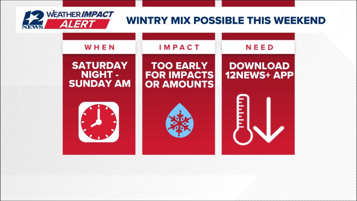 Expected wintry mix triggers Weather Impact Alert for Saturday night into early Monday morning
