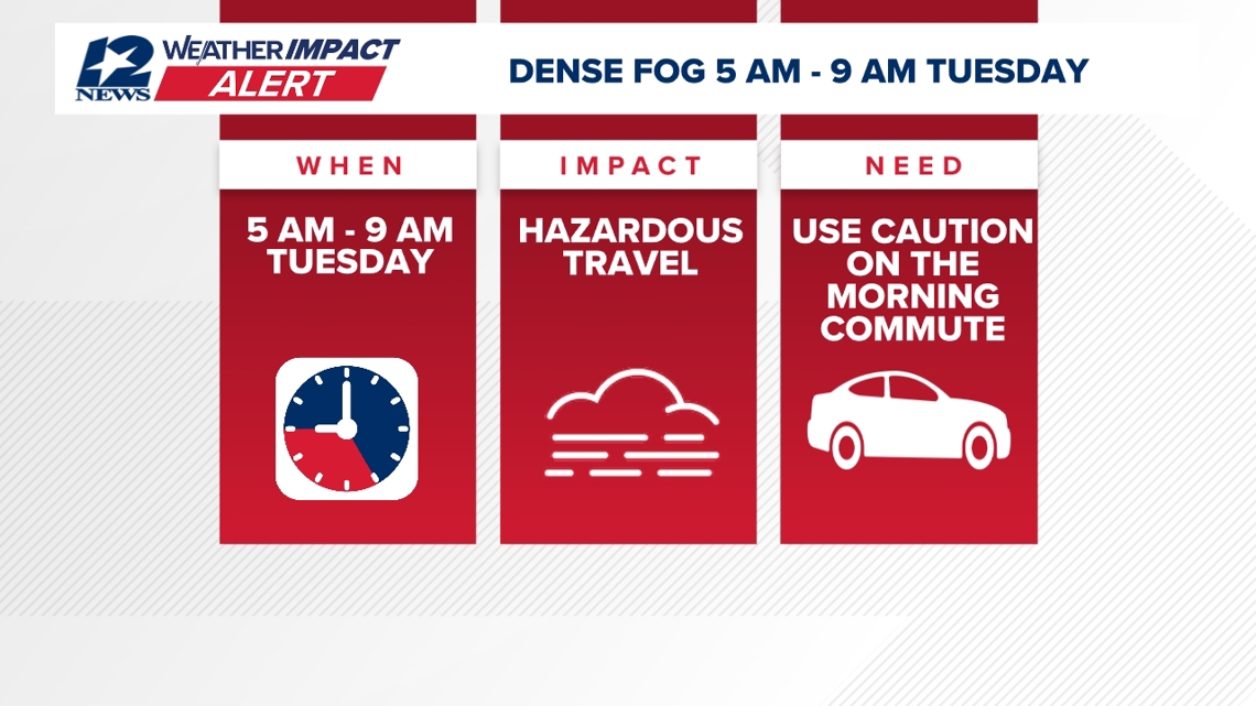 Weather Impact Alert issued for Teusday morning due to fog