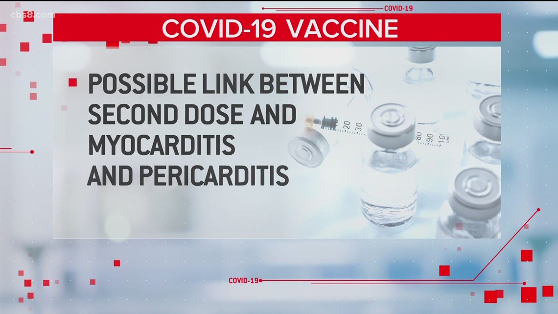 Youths show symptoms of heart conditions with COVID vaccine - Vimarsana News