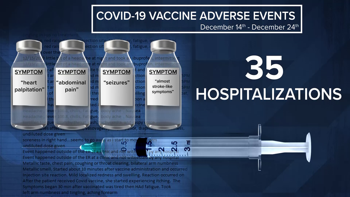 vertigo after covid vaccine vertigo after covid vaccine