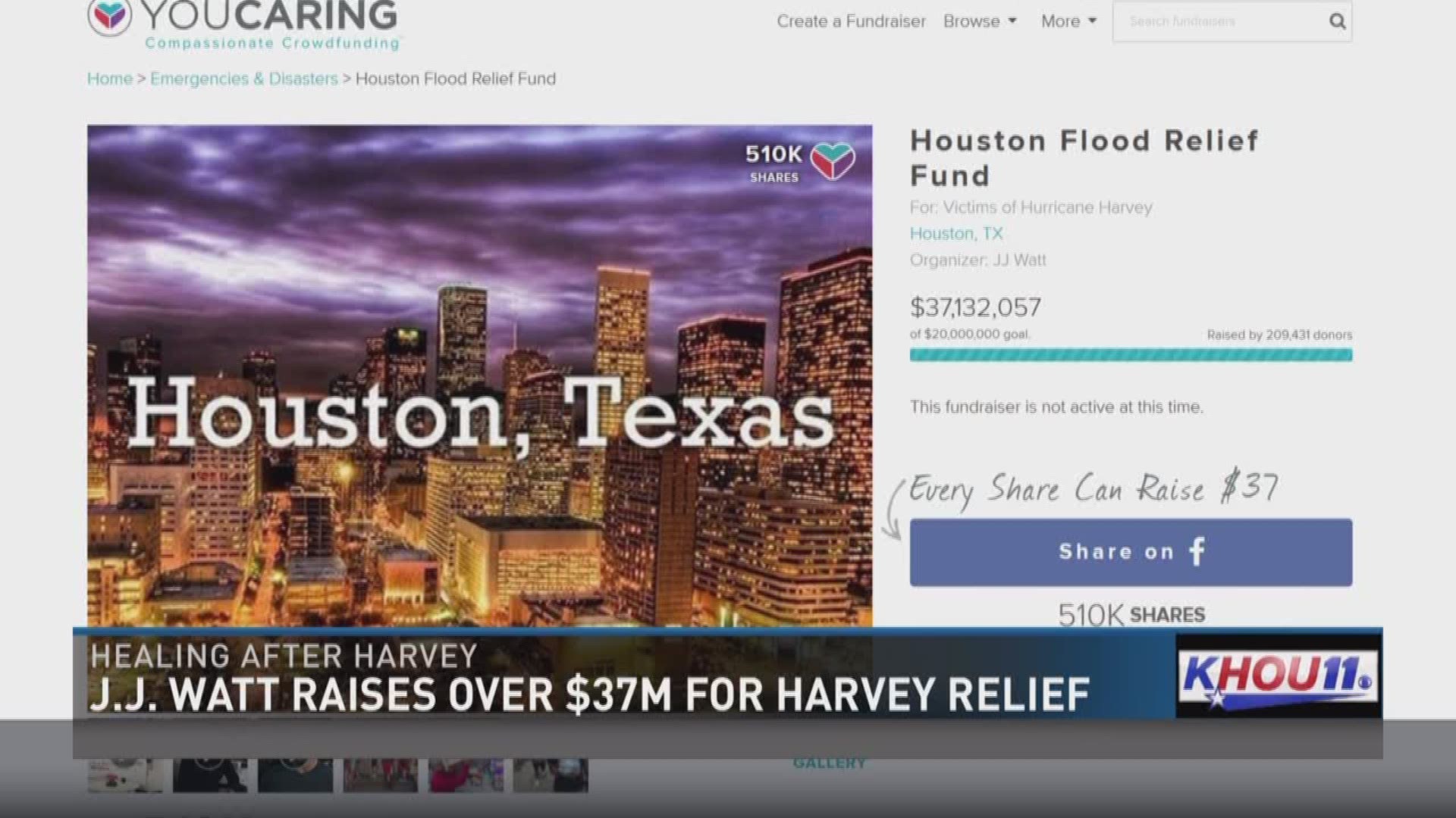 Donations poured in until the final second for JJ Watt's fundraiser for Harvey relief. The final total was over $37 million.