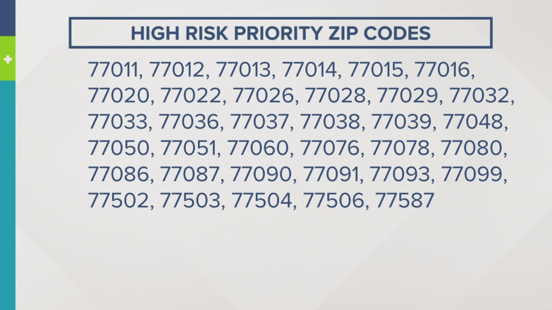 Bryan Tx Zip Code Map United States Map