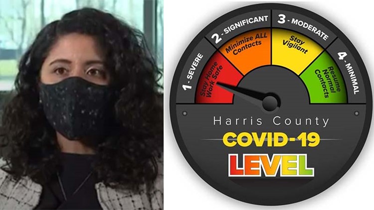 'Another COVID-19 tsunami': Harris County  raises threat level to red, the highest level