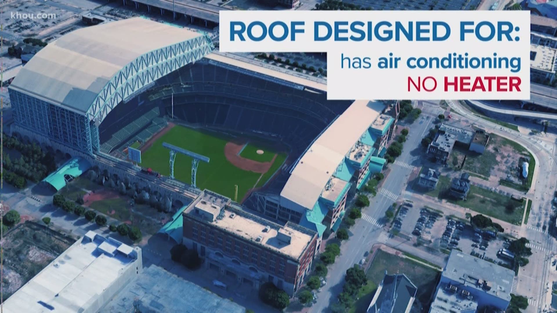 Don't expect heat inside Minute Maid Park Tuesday for Game 3 of the ALCS! Chief Meteorologist David Paul explains why.