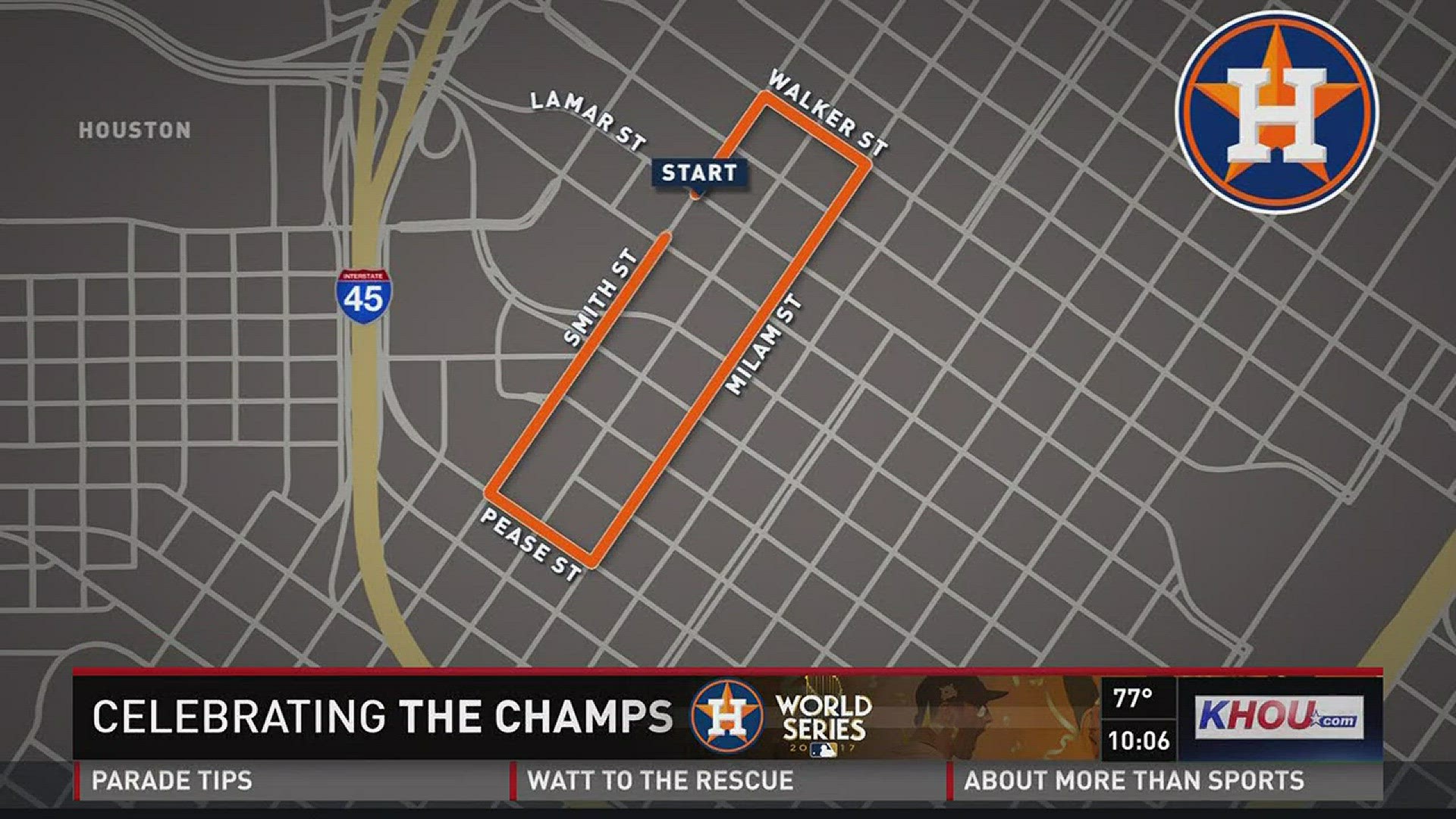 KHOU 11 reporter Brett Buffington has what you need to know about the Astros parade and celebration Friday afternoon.