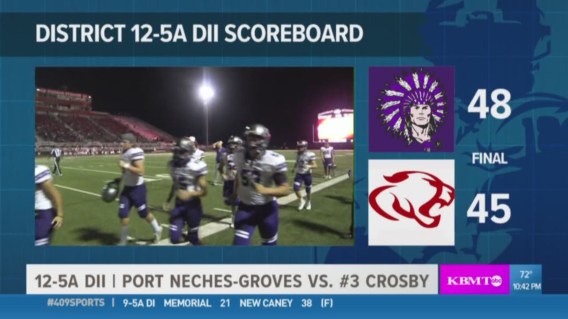 WEEK 7: Port Neches-Groves High School beats Crosby 48 - 45