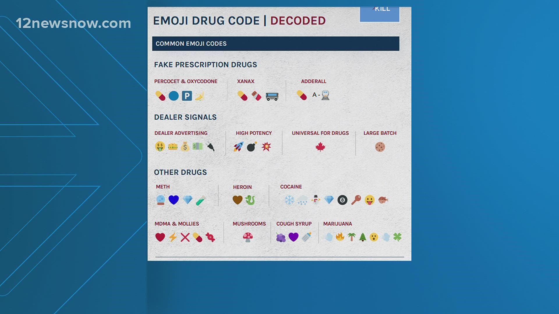 Drug dealers teenagers using emojis to stay under radar 12newsnow com