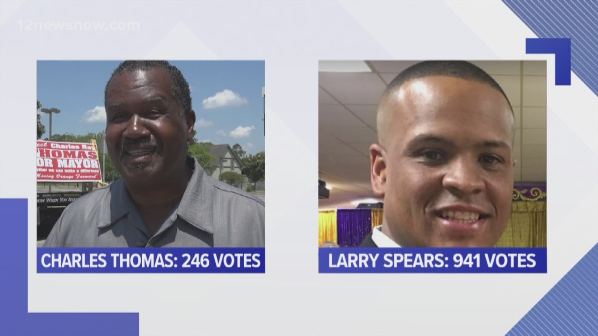 Spears wins mayoral race in Orange