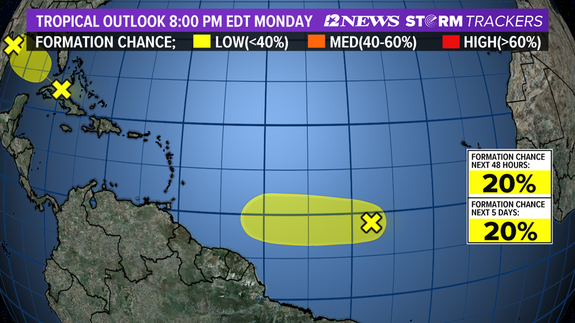 Wet forecast ahead, three tropical waves being watched | 12newsnow.com