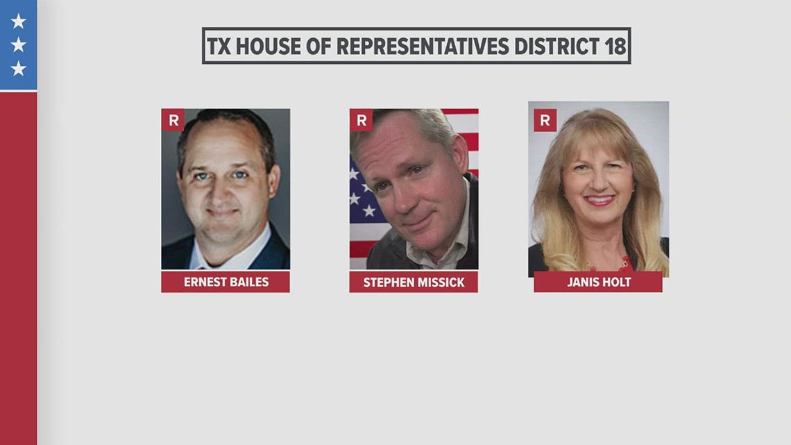 District 18 GOP candidates face off in debate | 12newsnow.com
